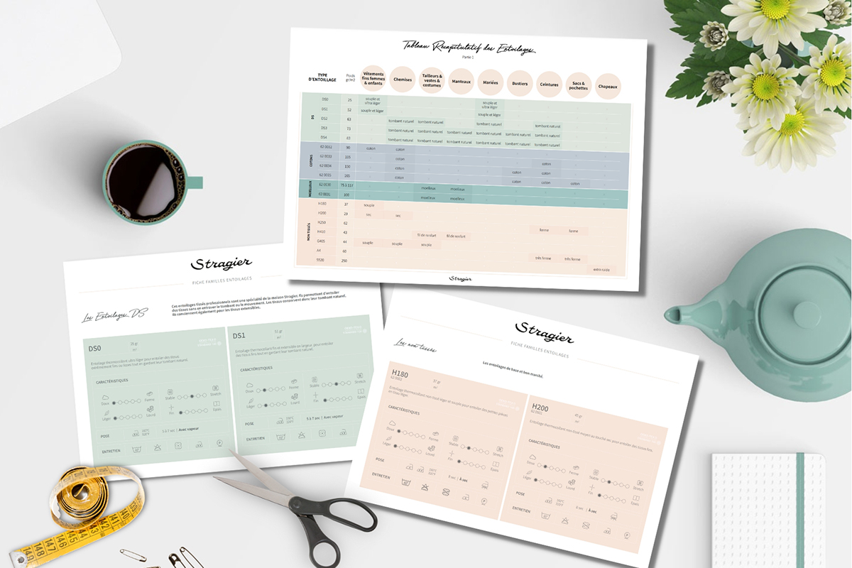 Découvrez nos fiches d'entoilages