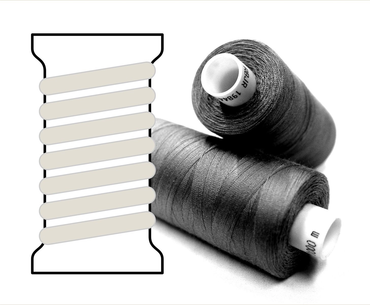 Coats sewing Thread - - - I7910 - 1000 m