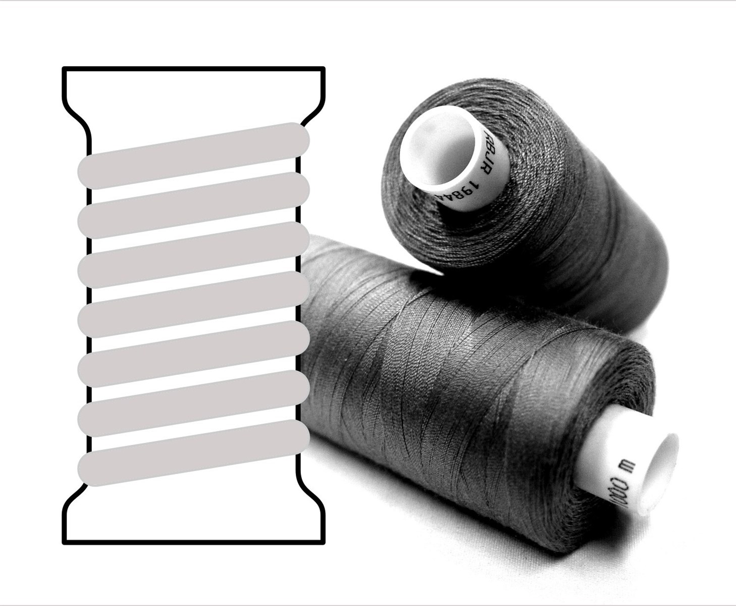 Coats sewing Thread - - - R0006 - 1000 m