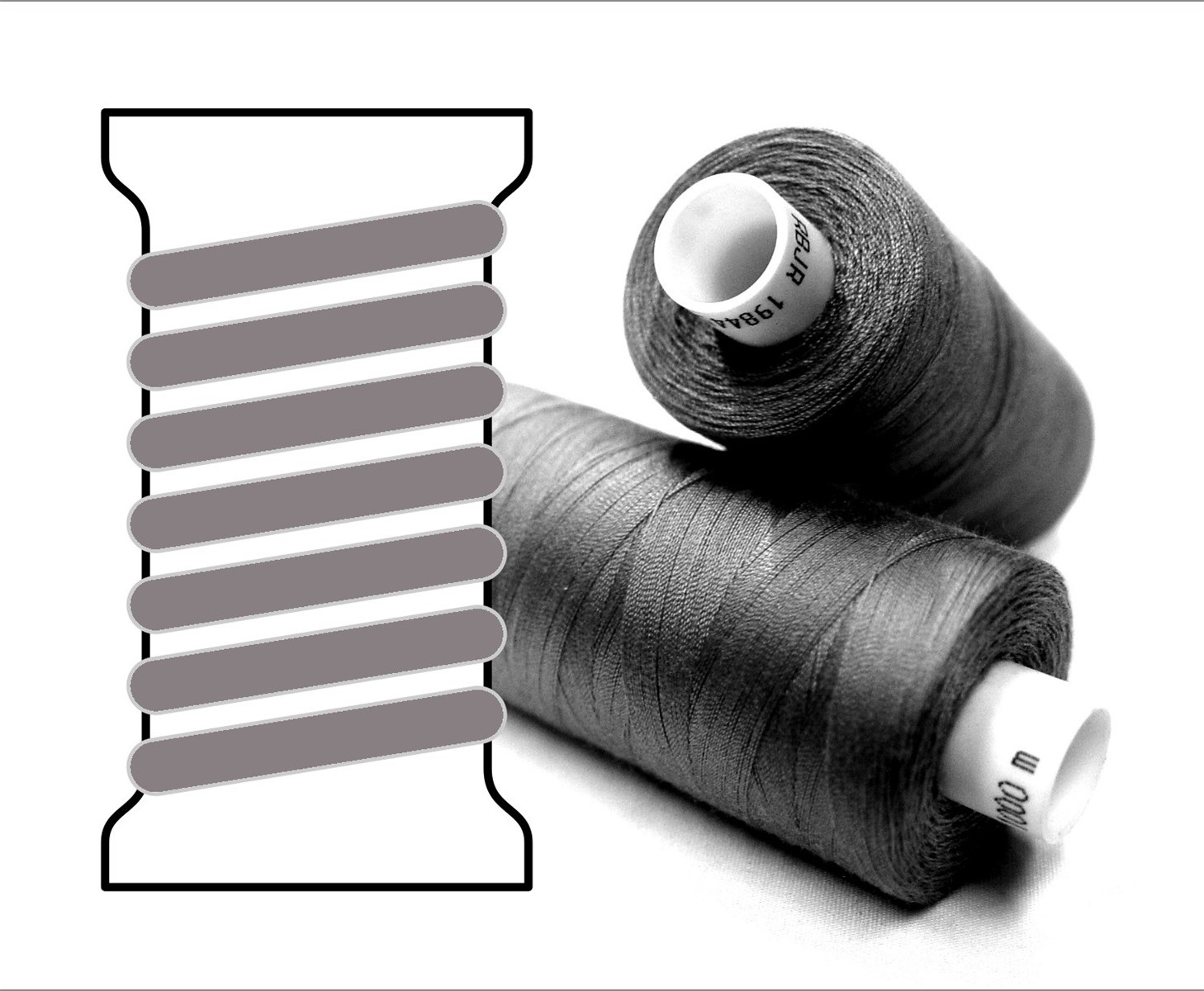 Coats sewing Thread - - - 09674 - 1000 m