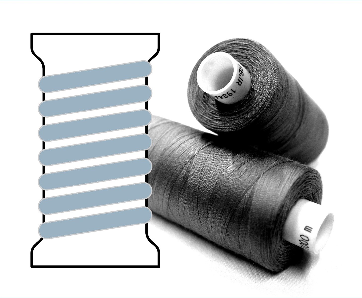 Coats sewing Thread - - - 07080 - 1000 m