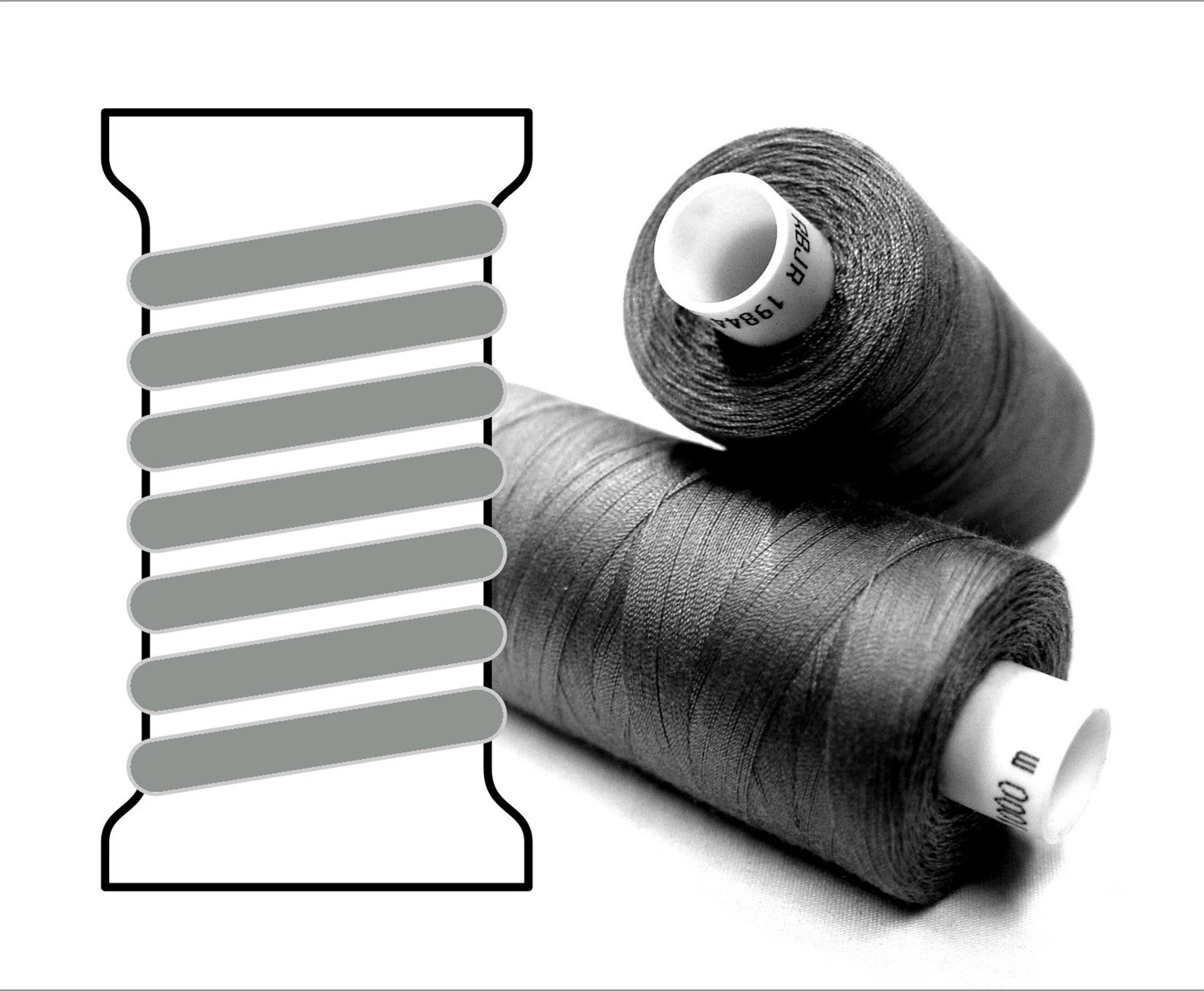 Coats sewing Thread - - - 09581 - 1000 m