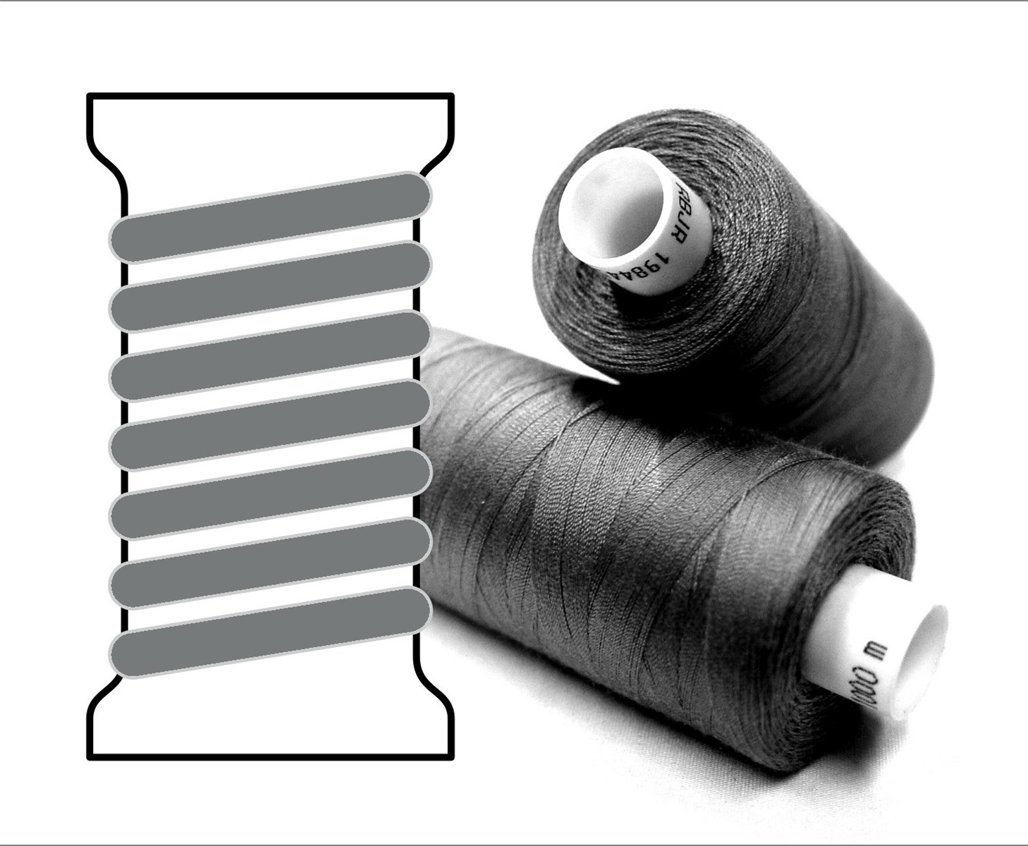 Coats sewing Thread - - - 09491 - 1000 m