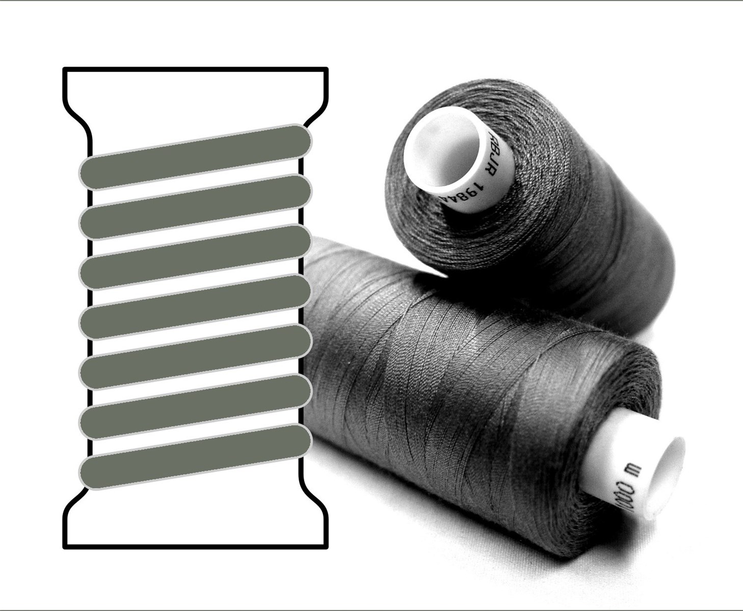 Coats sewing Thread - - - 09606 - 1000 m