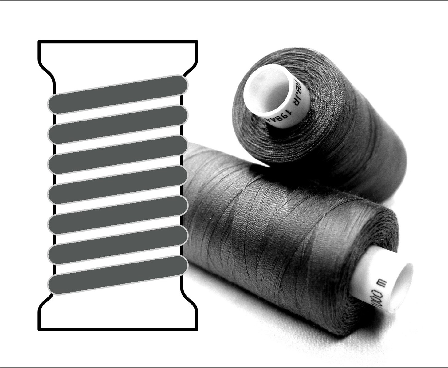 Coats sewing Thread - - - 09685 - 1000 m