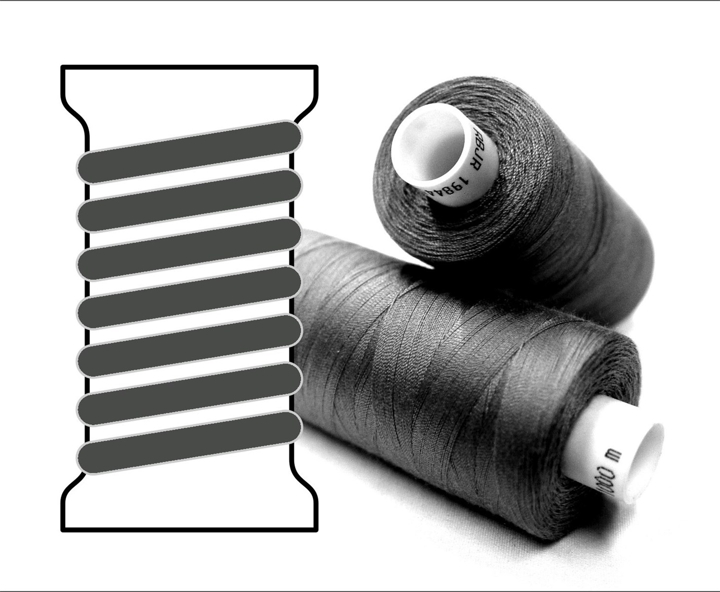 Coats sewing Thread - - - 00414 - 1000 m
