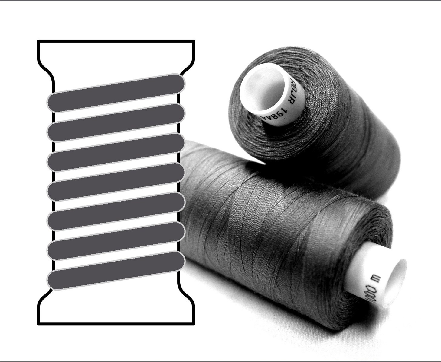 Coats sewing Thread - - - 09870 - 1000 m