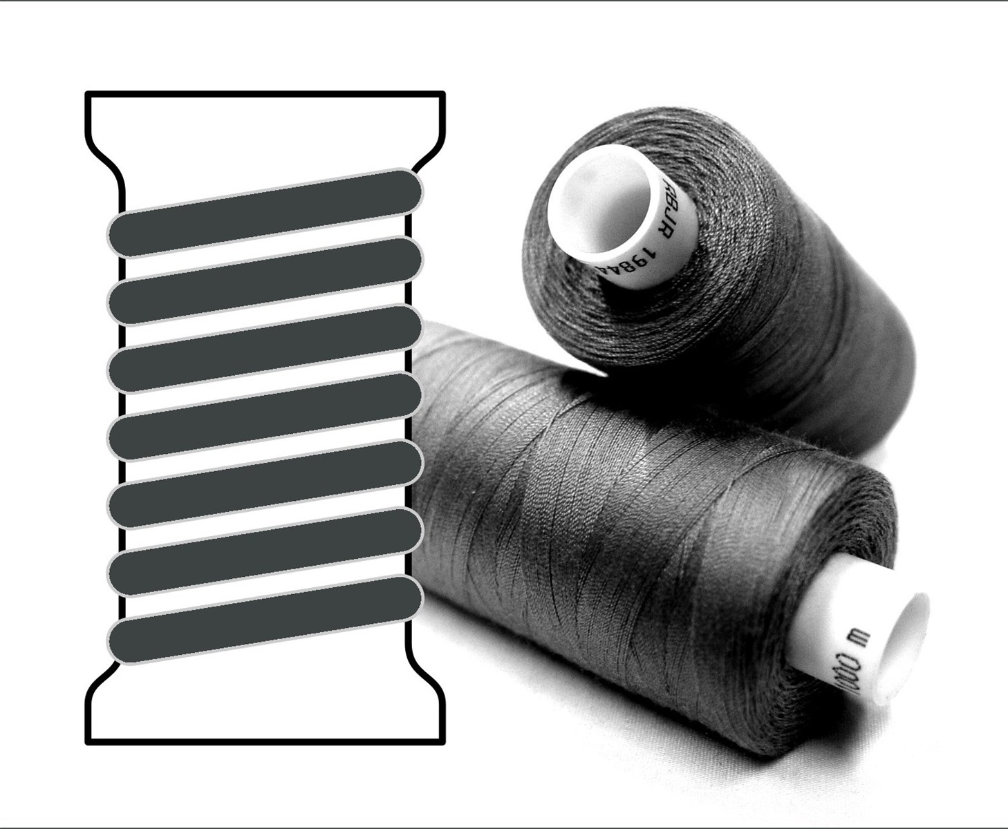 Coats sewing Thread - - - 09971 - 1000 m