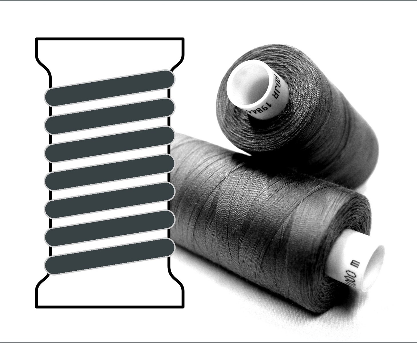 Coats sewing Thread - - - 09853 - 1000 m