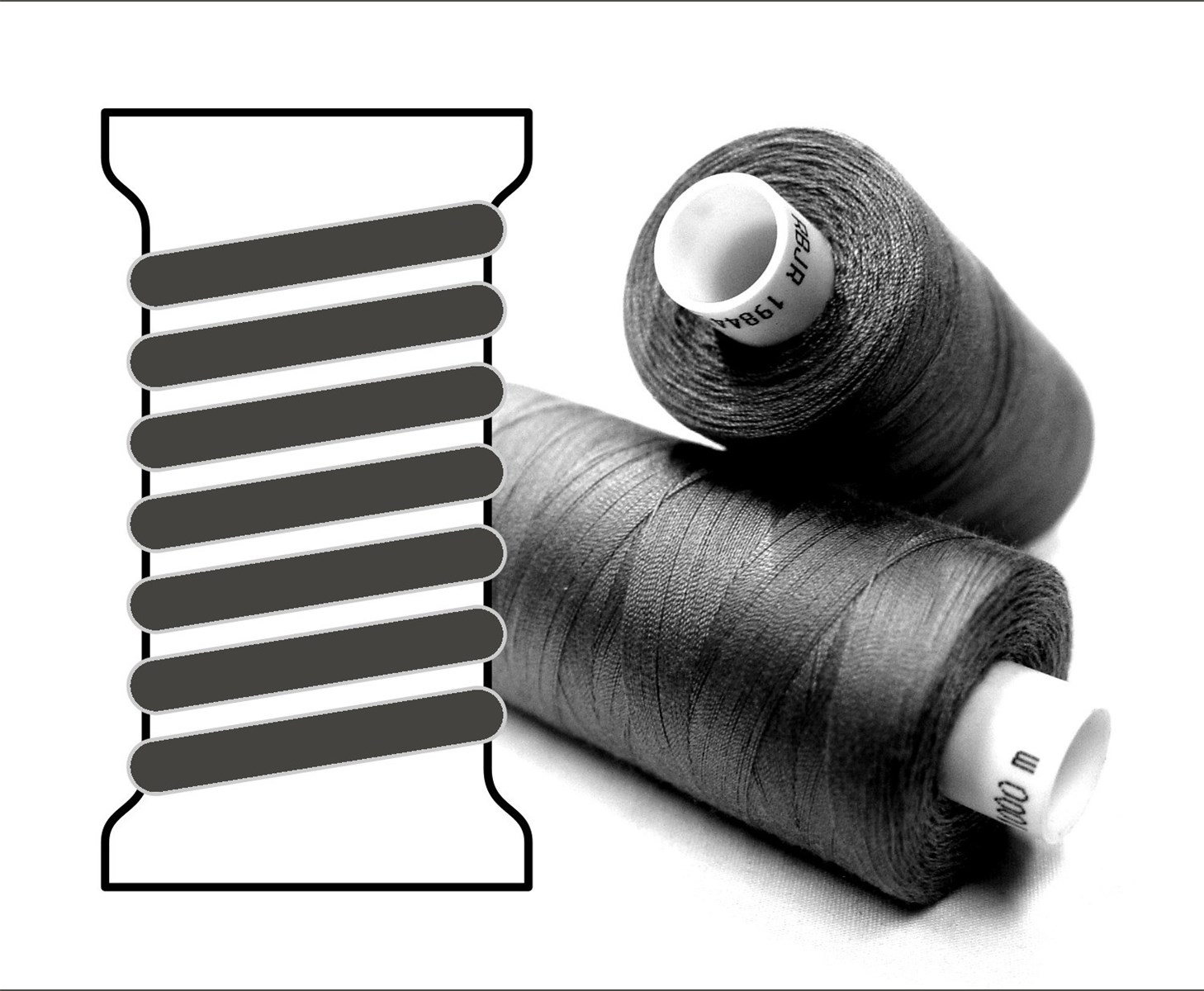 Coats sewing Thread - - - 09864 - 1000 m